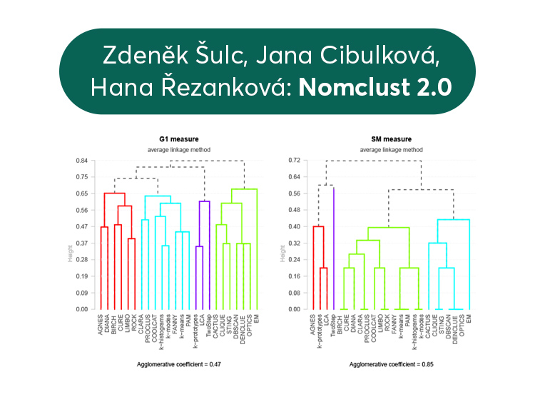 Snadnější shlukování nominálních dat díky balíčku Nomclust 2.0 z dílny akademiků FIS