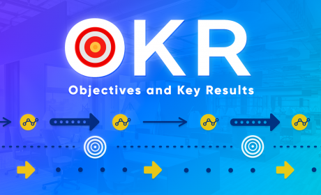Kurz pro manažery Objectives and Key Results (OKRs): Set your organizational goals like Google